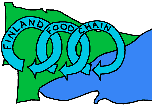 finland food chain logo
